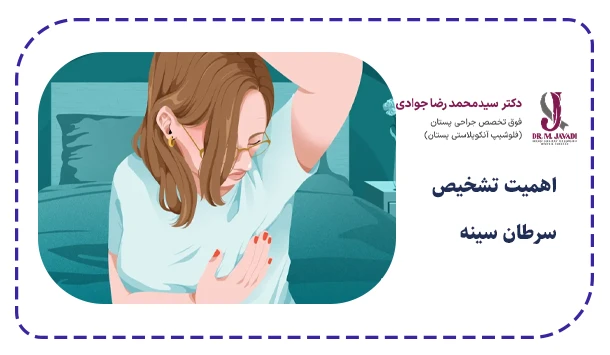 اهمیت تشخیص سرطان سینه