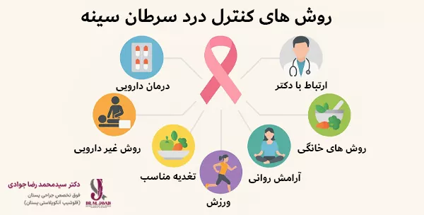 روش های کنترل درد سرطان سینه