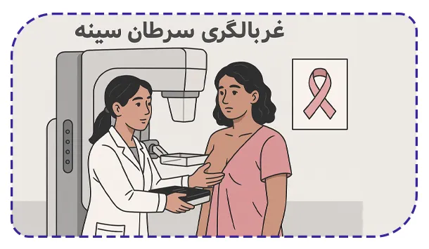 غربالگری سرطان پستان چیست؟ غربالگری سرطان پستان چیست؟